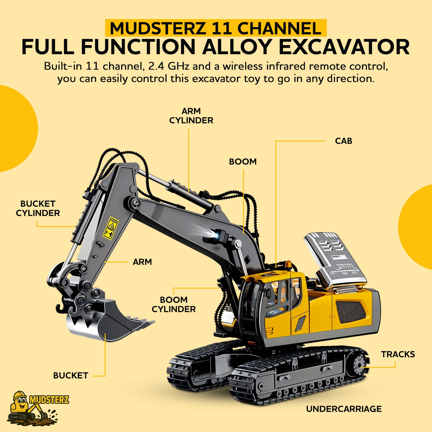 Mudsterz™ | Command the Site. Conquer the Dirt.
