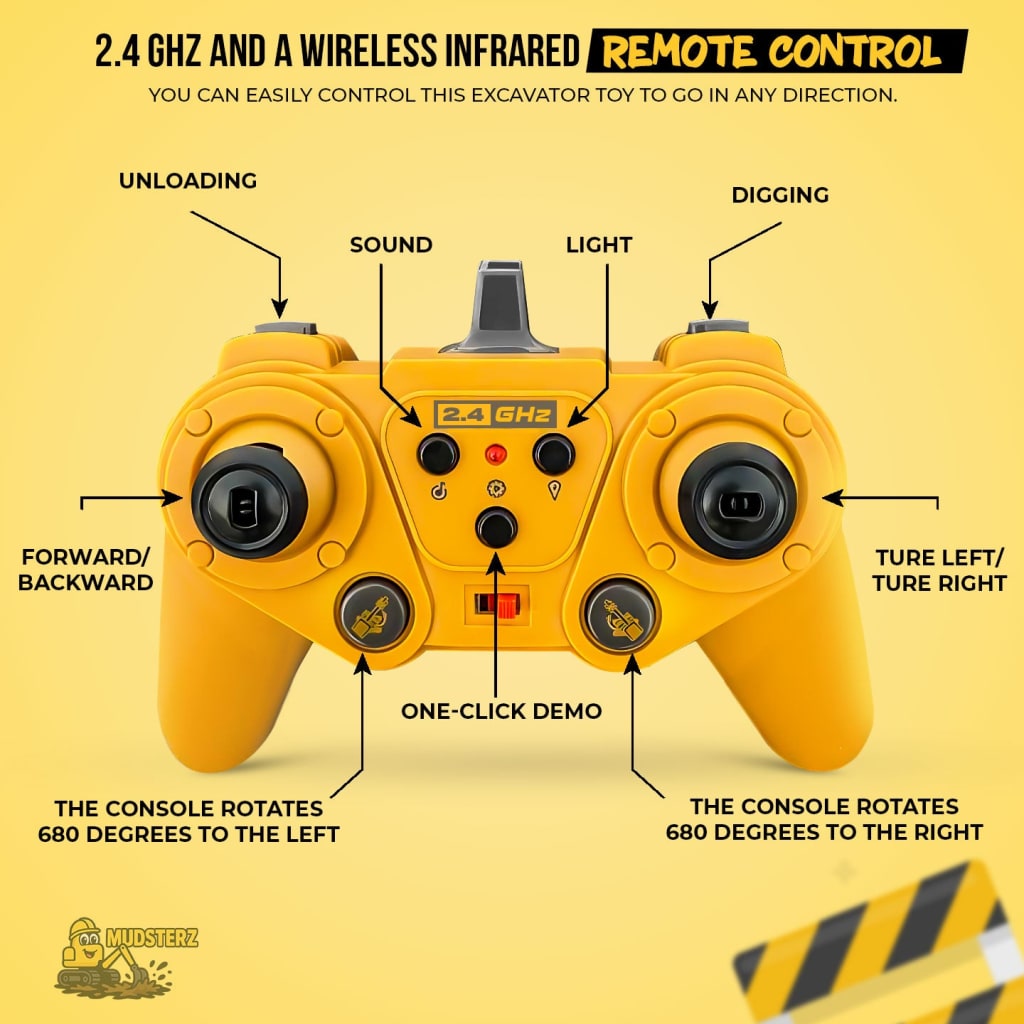 Mudsterz™ | Command the Site. Conquer the Dirt.